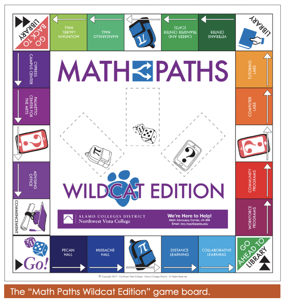 The “Math Paths Wildcat Edition” game board.